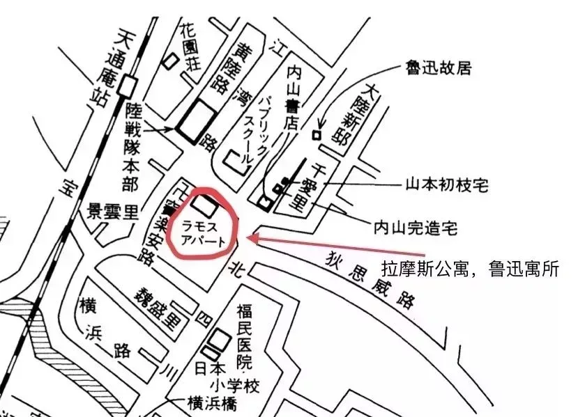 魯迅家,山本初枝家和內山書店位置圖
