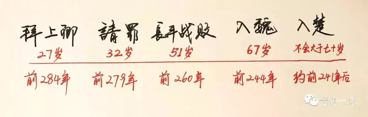 看完廉老師的履歷表 心裏還能平靜嗎