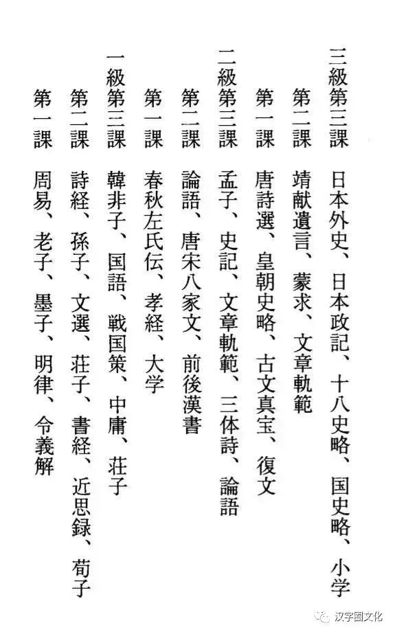 二松學舍課程表,相當於當年的高中