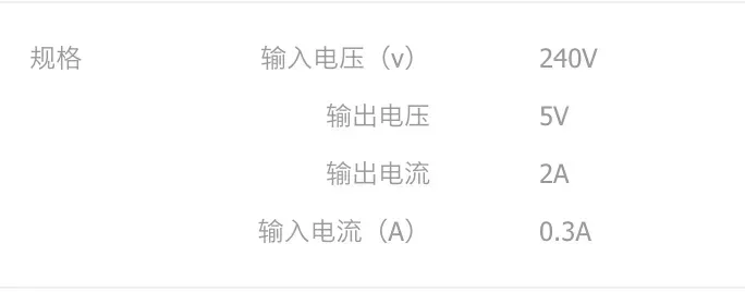 根據輸出電壓和輸出電流算,這個充電頭的功率是10W