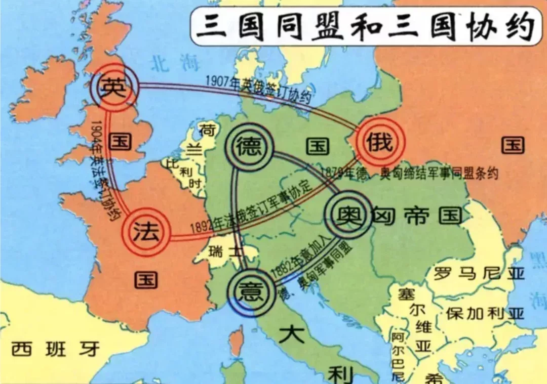 ◇ 圖爲三國同盟和三國協約