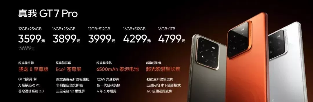 真我 GT7 Pro 定價