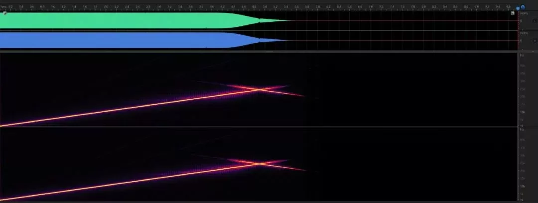 LDAC頻率掃描[96kHz]
