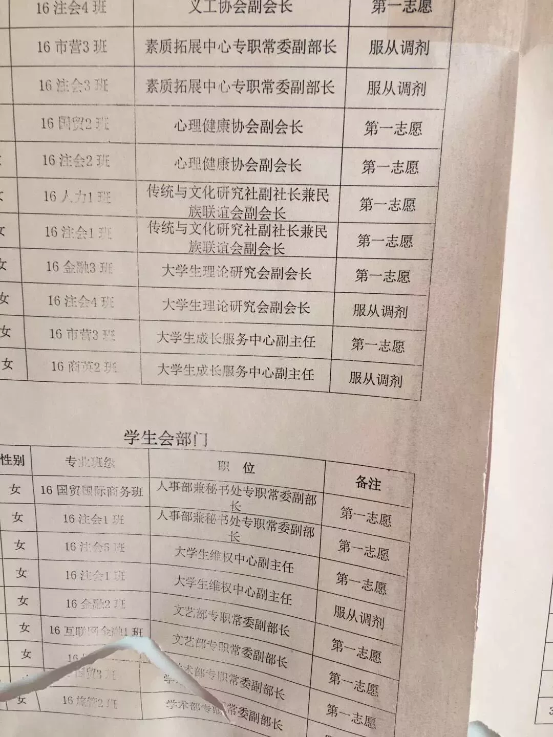 這幾張圖片是我路過他們學校的時候拍的。