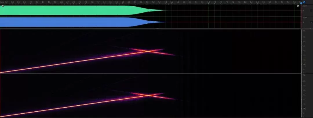 LDAC頻率掃描[96kHz]