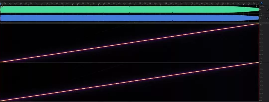 頻率掃描[96kHz]