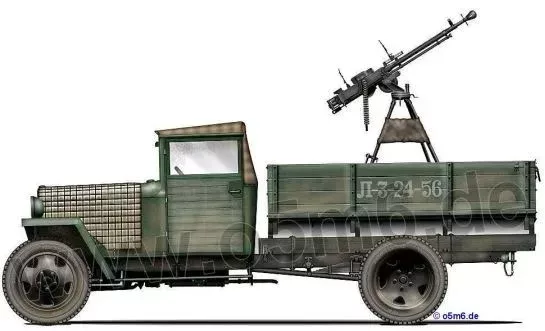 ▲搭載一挺德仕卡重機槍的嘎斯-MM貨車(嘎斯-AAA的戰時簡化版本)